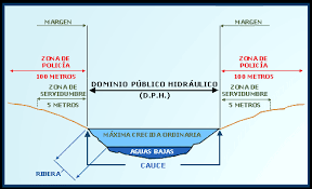Imagen en el mensaje